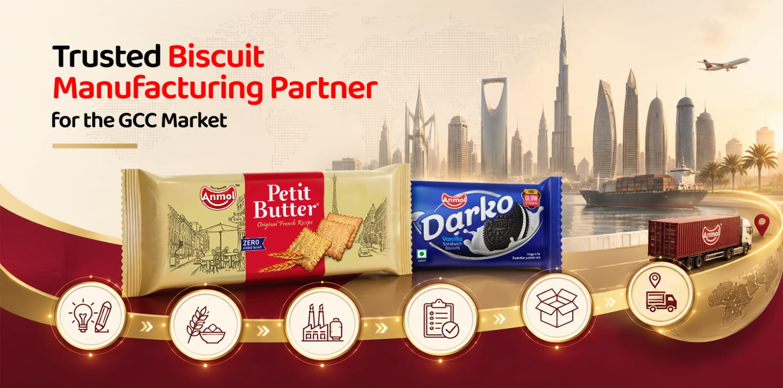 How to Choose a Reliable Biscuit Manufacturing Partner for the GCC Market